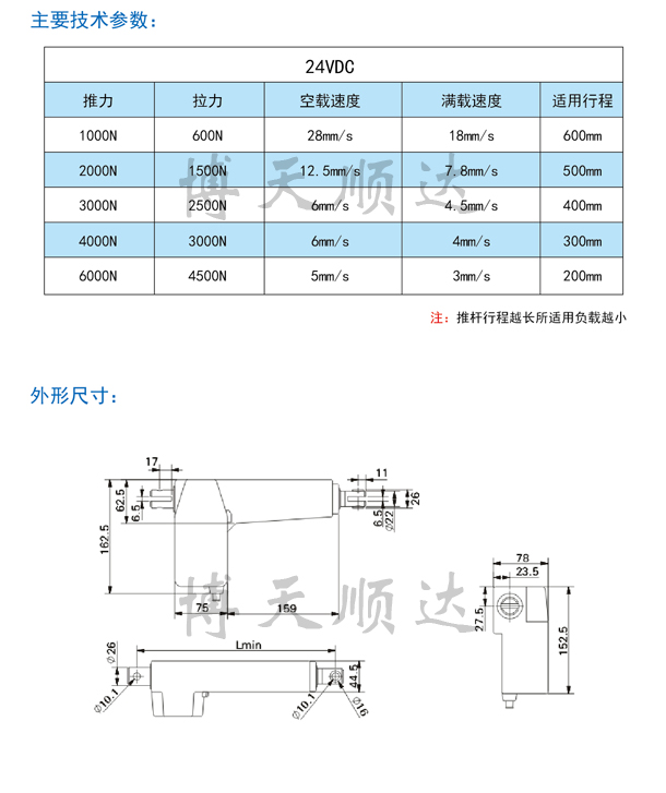 SD60直流電動推桿(圖1)