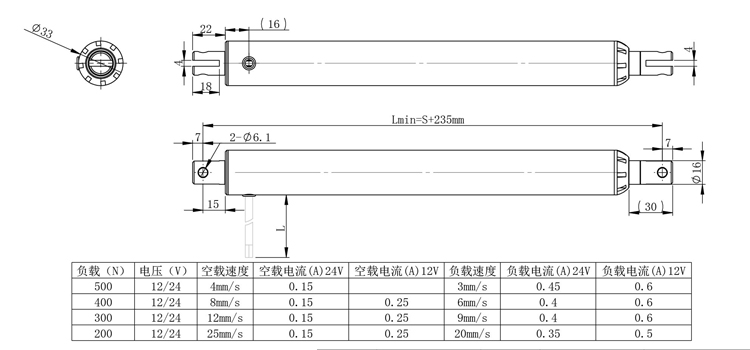 SD50直流電動推桿(圖3)