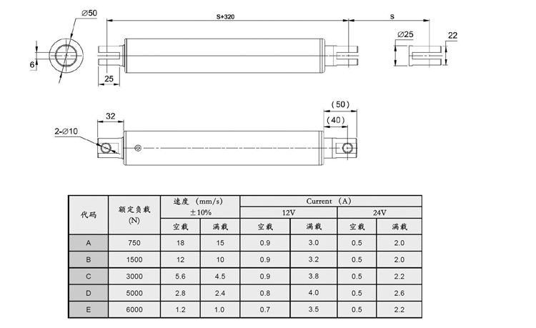 SD50直流電動推桿(圖7)